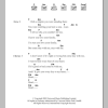 The Drums I Felt Stupid Musik Noten - Guitar Chords/Lyrics - 104279-0