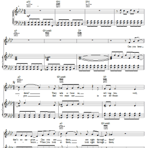 The Go-Go's Our Lips Are Sealed Musik Noten - Piano, Vocal & Guitar Chords - 24566-0