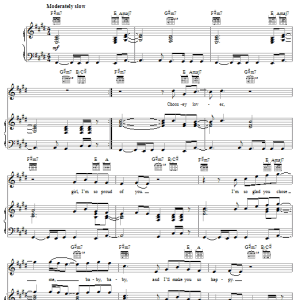 The Isley Brothers Choosey Lover Musik Noten - Piano, Vocal & Guitar Chords - 53795-0