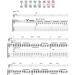 The Jam Thick As Thieves Musik Noten - Guitar Chords/Lyrics - 108417-0