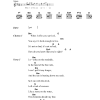 The Killers Bling (Confession Of A King) Musik Noten - Guitar Chords/Lyrics - 41451-0