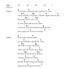 The Kinks Celluloid Heroes Musik Noten - Guitar Chords/Lyrics - 122543-0