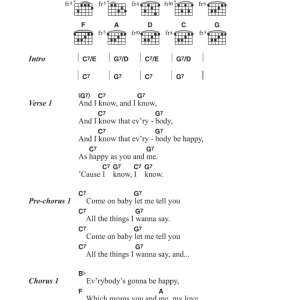 The Kinks Ev'rybody's Gonna Be Happy Musik Noten - Guitar Chords/Lyrics - 122572-0
