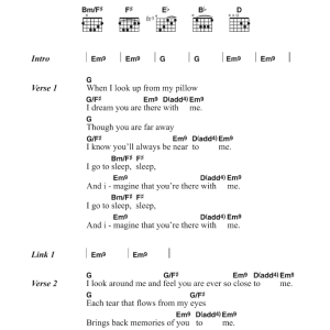The Kinks I Go To Sleep Musik Noten - Guitar Chords/Lyrics - 122573-0