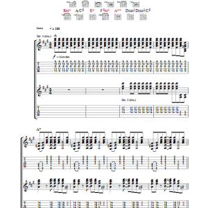 The Kooks Eddie's Gun Musik Noten - Guitar Tab - 35614-0
