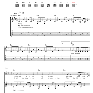 The Living End Wake Up Musik Noten - Guitar Tab - 38842-0
