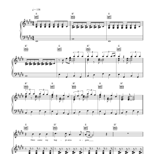 The Mavericks Dance The Night Away Musik Noten - Piano, Vocal & Guitar Chords - 100821-0