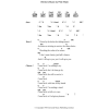 The Mighty Wah! Come Back Musik Noten - Guitar Chords/Lyrics - 101373-0