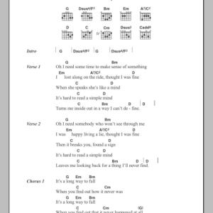The Pernice Brothers Crestfallen Musik Noten - Guitar Chords/Lyrics - 101411-0