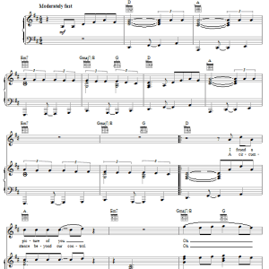 The Pretenders Back On The Chain Gang Musik Noten - Piano, Vocal & Guitar Chords - 18193-0