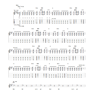 The Ramones Blitzkrieg Bop Musik Noten - Guitar Tab - 94416-0