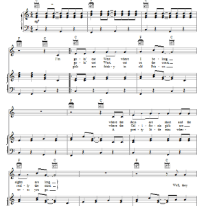 The Rivieras California Sun Musik Noten - Piano, Vocal & Guitar Chords - 19909-0
