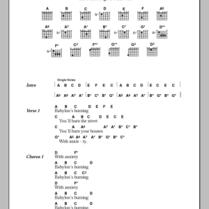 The Ruts Babylon's Burning Musik Noten - Guitar Chords/Lyrics - 101033-0
