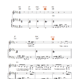 The Spice Girls Denying Musik Noten - Piano, Vocal & Guitar Chords - 15257-0