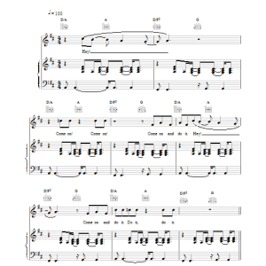 The Spice Girls Do It Musik Noten - Piano, Vocal & Guitar Chords - 15258-0