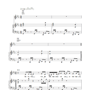 The Spice Girls Wasting My Time Musik Noten - Piano, Vocal & Guitar Chords - 18399-0