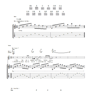 The Stranglers Strange Little Girl Musik Noten - Guitar Tab - 40759-0