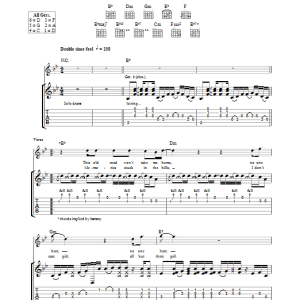 The Thrills Say It Ain't So Musik Noten - Guitar Tab - 25018-0