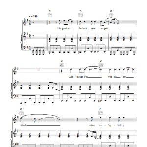 The Tourists So Good To Be Back Home Again Musik Noten - Piano, Vocal & Guitar Chords - 40202-0