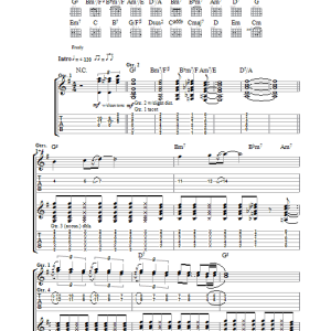 The View Claudia Musik Noten - Guitar Tab - 37896-0