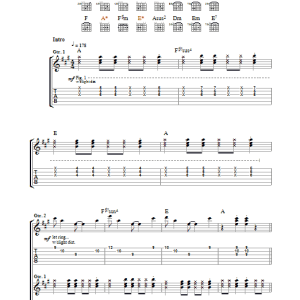 The View Gran's For Tea Musik Noten - Guitar Tab - 37898-0