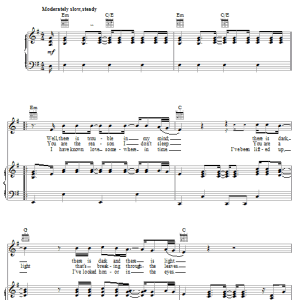 The Wallflowers Empire In My Mind Musik Noten - Piano, Vocal & Guitar Chords - 27337-0
