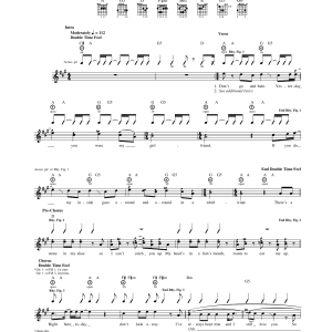 The Who Don't Look Away Musik Noten - Guitar Tab - 165516-0