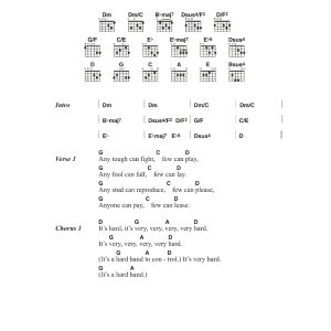 The Who It's Hard Musik Noten - Guitar Tab - 165515-0