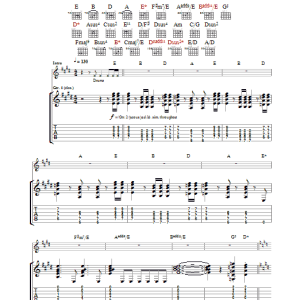 The Who Mirror Door Musik Noten - Guitar Tab - 37593-0
