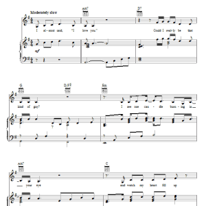 Toby Keith Crash Here Tonight Musik Noten - Piano, Vocal & Guitar Chords - 55746-0