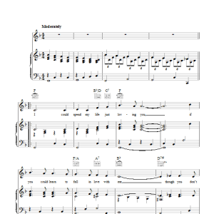 Tom Springfield Just Loving You Musik Noten - Piano, Vocal & Guitar Chords - 41469-0