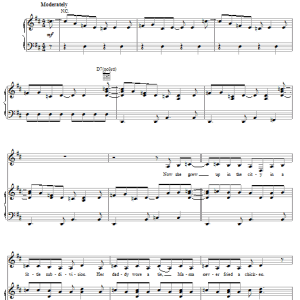 Trace Adkins Ladies Love Country Boys Musik Noten - Piano, Vocal & Guitar Chords - 57309-0