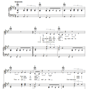 Tracy Chapman Matters Of The Heart Musik Noten - Piano, Vocal & Guitar Chords - 68681-0