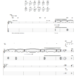 Velvet Revolver Spay Musik Noten - Guitar Tab - 63167-0