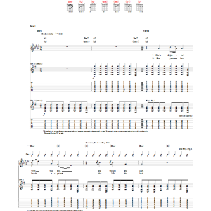 Avett Brothers Die Die Die Musik Noten - Guitar Tab - 157276-0