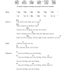 Bombay Bicycle Club Feel Musik Noten - Guitar Chords/Lyrics - 120913-0