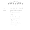 Brad Paisley Duet With Carrie Underwood Remind Me Musik Noten - Guitar Chords/Lyrics - 160555-0
