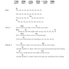 Chvrches The Mother We Share Musik Noten - Guitar Chords/Lyrics - 120919-0