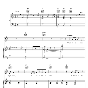 Eliot Kennedy Neverland (from 'Finding Neverland') Musik Noten - Piano, Vocal & Guitar Chords - 122509-0