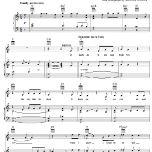 Elvis Presley It Hurts Me Musik Noten - Piano, Vocal & Guitar Chords - 121059-0