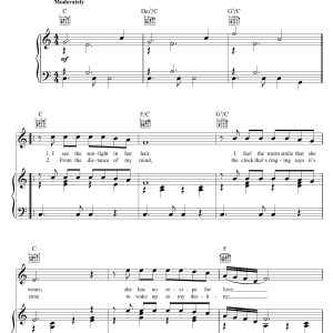 Elvis Presley It's Only Love Musik Noten - Piano, Vocal & Guitar Chords - 119326-0