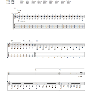 Gossip Standing In The Way Of Control Musik Noten - Piano Chords/Lyrics - 108124-0