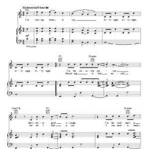 Imagine Dragons Every Night Musik Noten - Guitar Tab - 151206-0