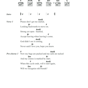 James Moving On Musik Noten - Guitar Chords/Lyrics - 120916-0