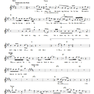 Jimi Hendrix Remember Musik Noten - Bass Guitar Tab - 178703-0