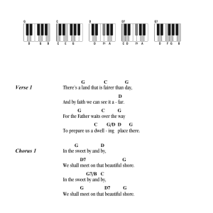 Joseph P. Webster Sweet By And By Musik Noten - Piano Chords/Lyrics - 161455-0