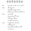 Joss Stone The Chokin' Kind Musik Noten - Guitar Chords/Lyrics - 162181-0