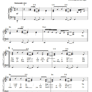 Keith Urban Your Everything (I Want To Be Your Everything) Musik Noten - Guitar Chords/Lyrics - 162496-0