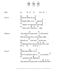 Kenny Chesney & Uncle Kracker When The Sun Goes Down Musik Noten - Guitar Chords/Lyrics - 163287-0