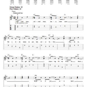 L. Wolfe Gilbert Down Yonder Musik Noten - Ukulele - 152590-0